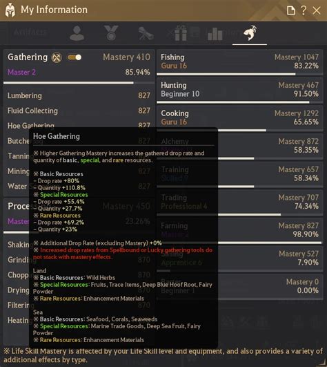 bdo mastery per level|BDO Life Mastery Series: Gathering Mastery .